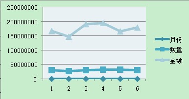 2013年前半年雕刻机出口情况分析------成就未来 2013年前半年雕刻机出口情况分析------成就未来