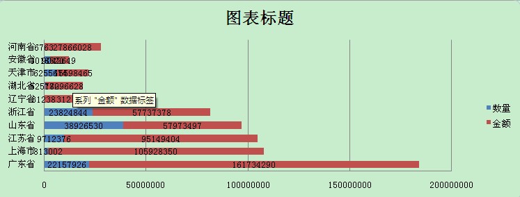 2013年前半年雕刻机出口情况分析------成就未来 2013年前半年雕刻机出口情况分析------成就未来
